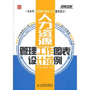 人力資源資源管理工作圖表設計范例 人力資源資源管理工作圖表設計范例